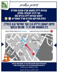 עבודות לילה - שכונת עומרים 2-6 לאוגוסט
